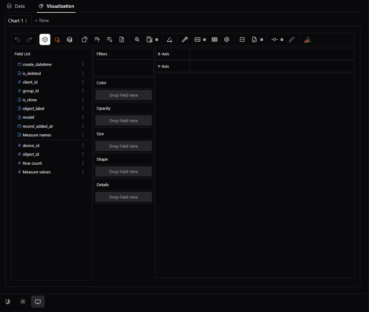 Query execution results showing Data and Visualization tabs with transition to chart builder